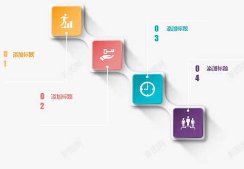PPT數(shù)字分類 整合頁面、電商與創(chuàng)意，打造科技與文化融合的應(yīng)用服務(wù)